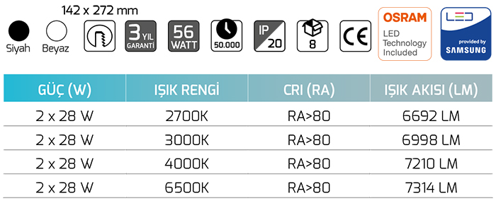 Goya Gy 3052-30 2x28 Watt COB Ledli Mağaza Armatürü